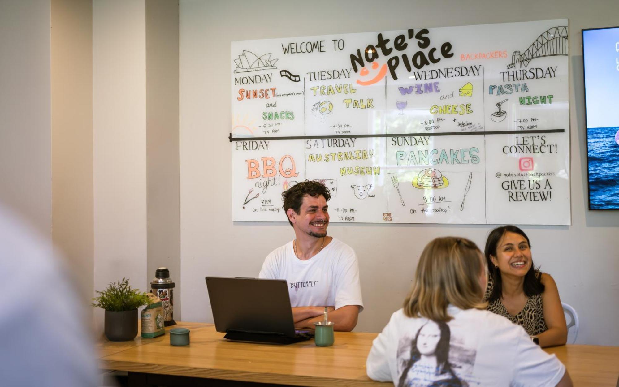 Nate'S Place Backpackers Sydney Ngoại thất bức ảnh